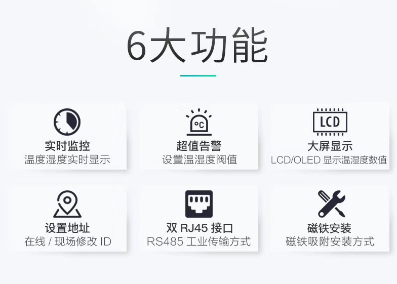 磁吸式溫濕度傳感器，機房溫濕度傳感器