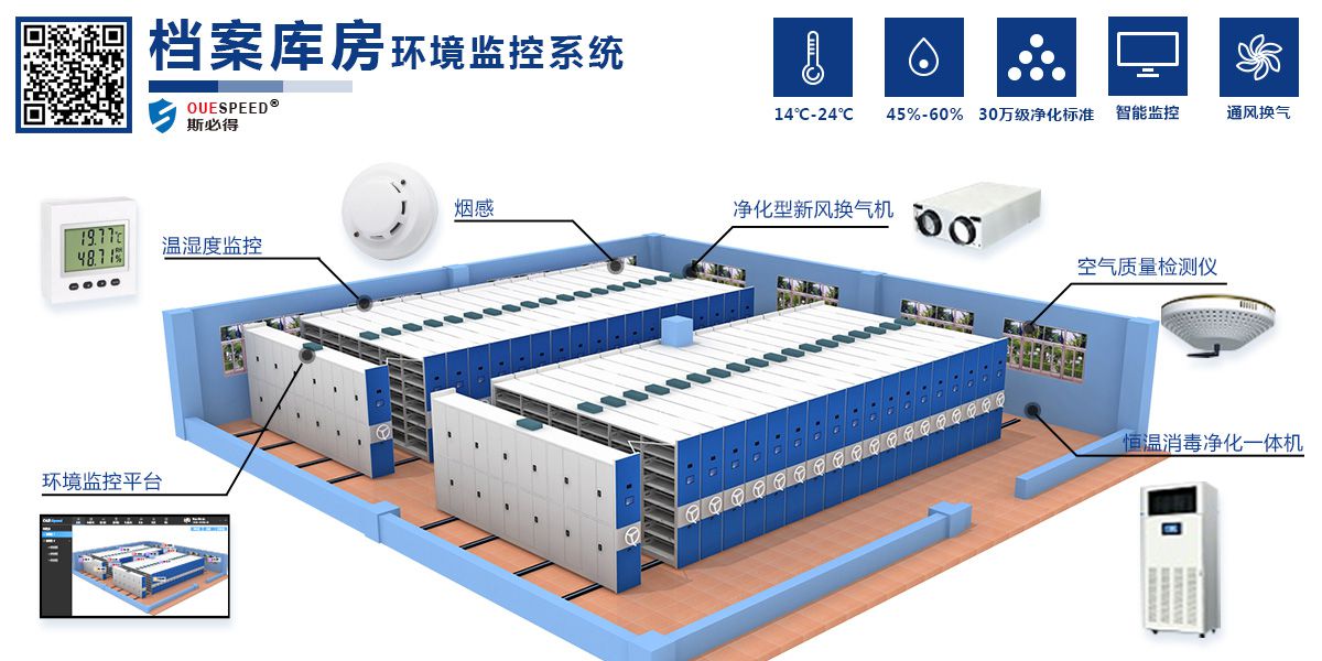 檔案館智能環境監控管理係統，檔案館智能環境監控
