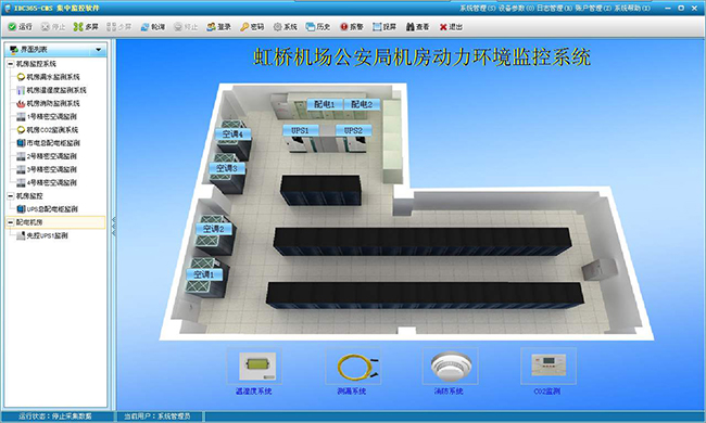機房電力監控,電力監控係統，機房電力監控
