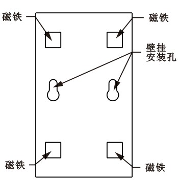 SPD-HT485_D機架溫濕度傳感器，機架溫濕度傳感器