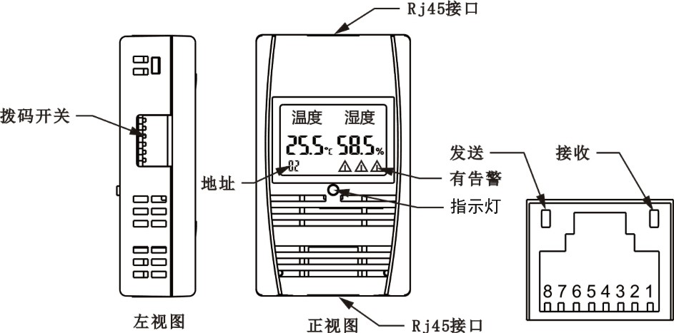 SPD-HT485_D機架溫濕度傳感器，機架溫濕度傳感器