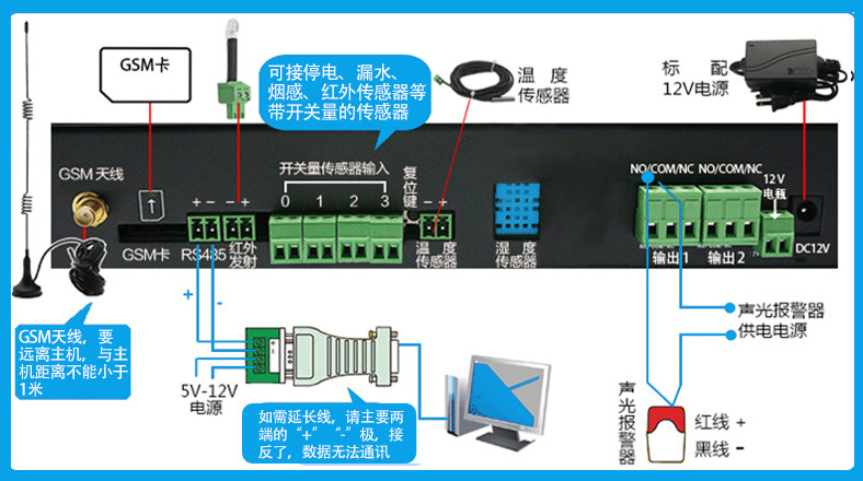 機房環境監控短信報警係統，機房環境監控係統