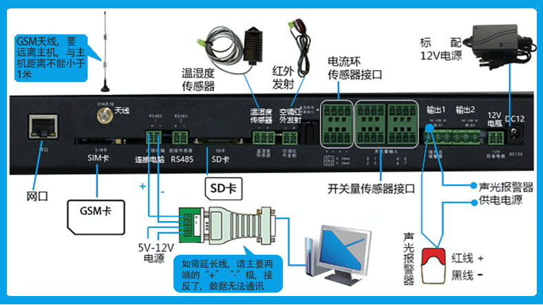 機房環境監控,LUTUBE在线免费观看